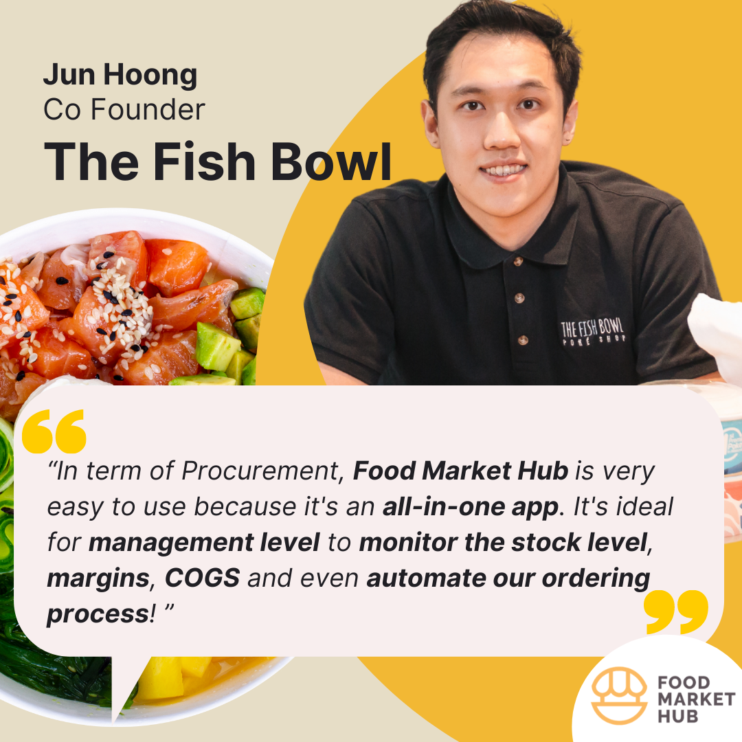 The Fish Bowl's Journey in Streamlining Restaurant Operations with Food